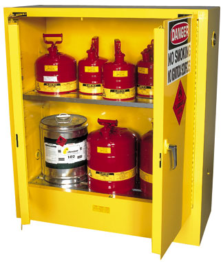 Dangerous Goods Cabinets and Storage Cages